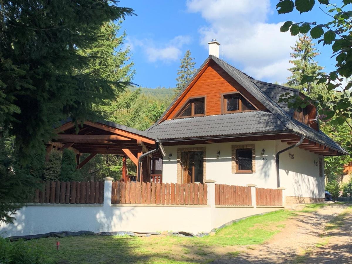 Chata Mlynná Mýto pod Ďumbierom Exterior foto