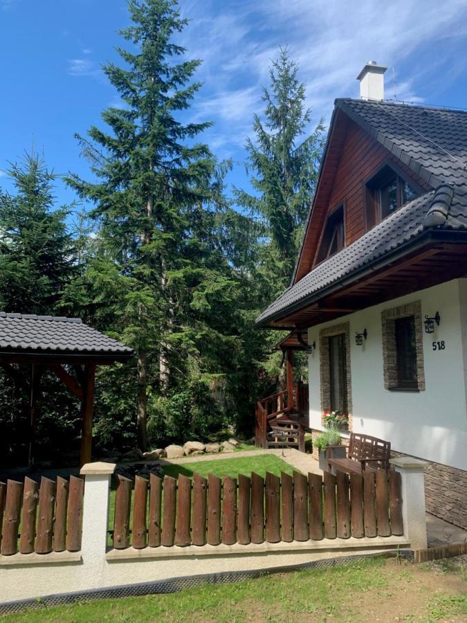Chata Mlynná Mýto pod Ďumbierom Exterior foto